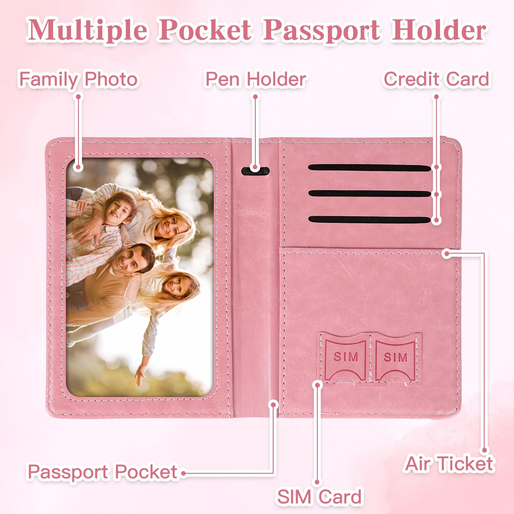 Passport Holder for Travel, Rf - Women'S Essential Accessories 评论和价格