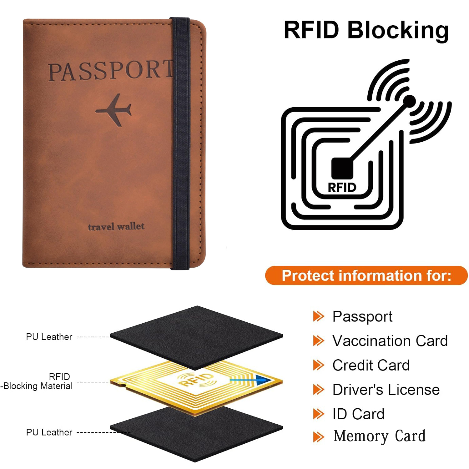 Passport Holder for Travel Ess - Women'S Essential Accessories 评论和价格