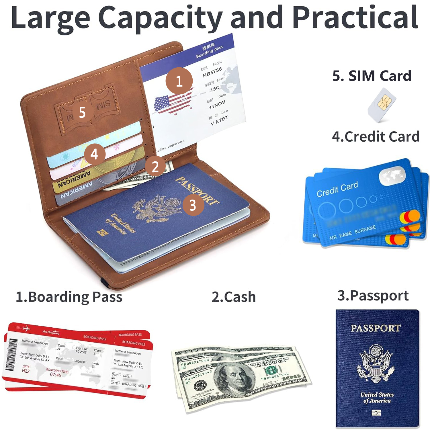 Passport Holder for Travel Ess - Women'S Essential Accessories 评论和价格